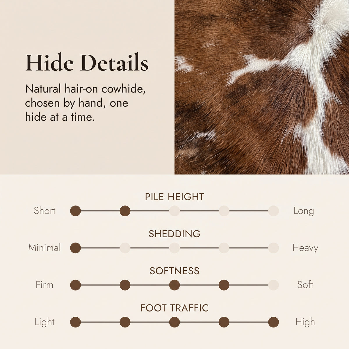 Cowhide rug details: short pile, minimal shedding, soft, holds up to high foot traffic